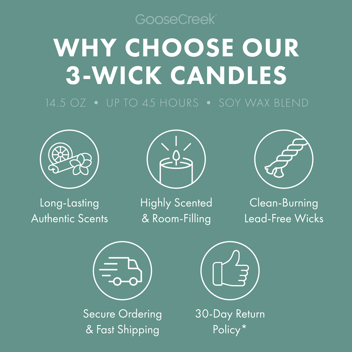 Dewy Rainforest 3-Wick Candle