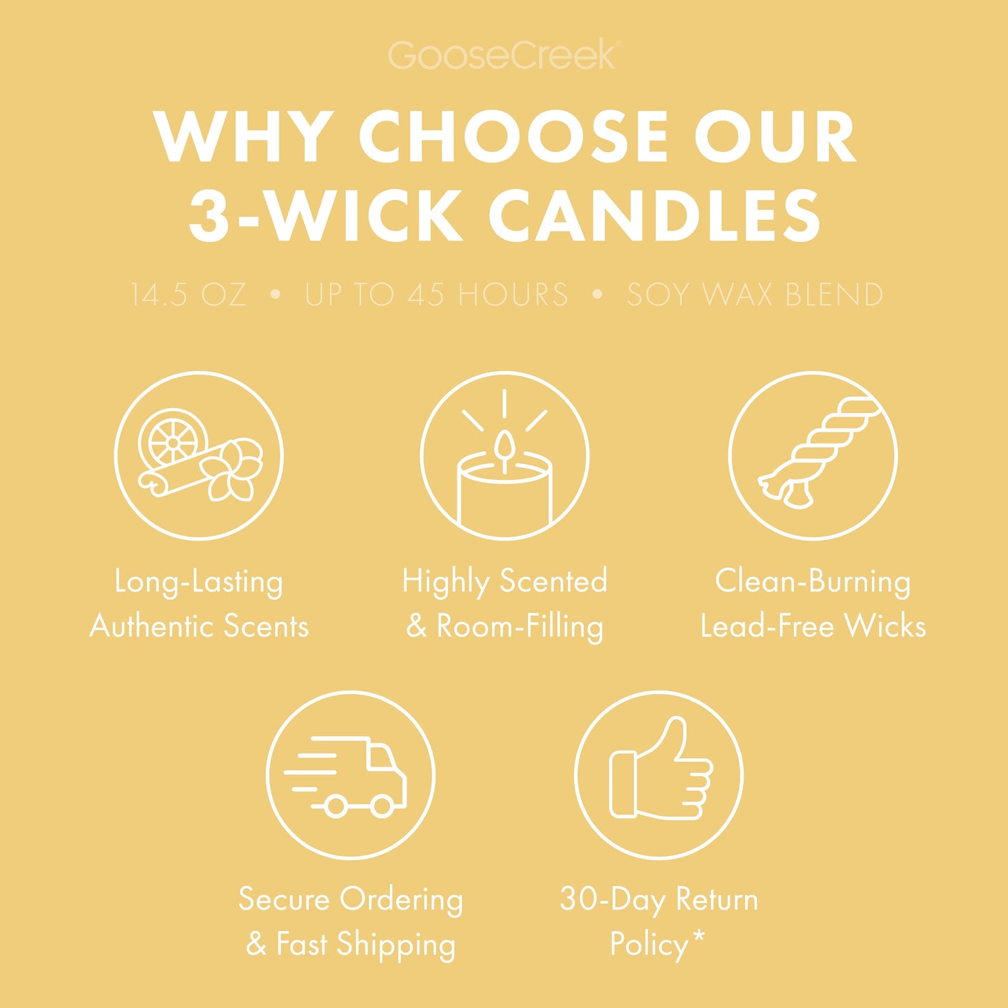 Lemon Butter Cake 3-Wick Candle