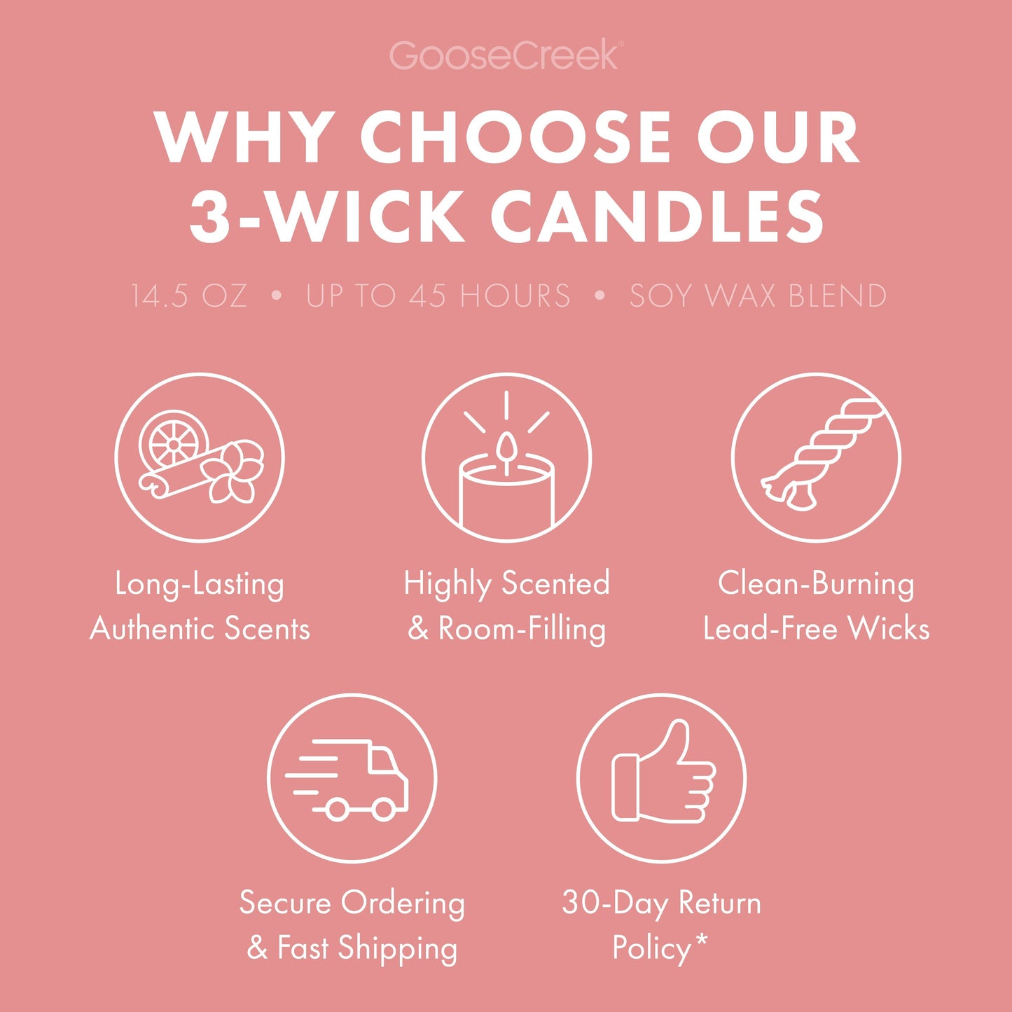Sugar Mochi 3-Wick Candle