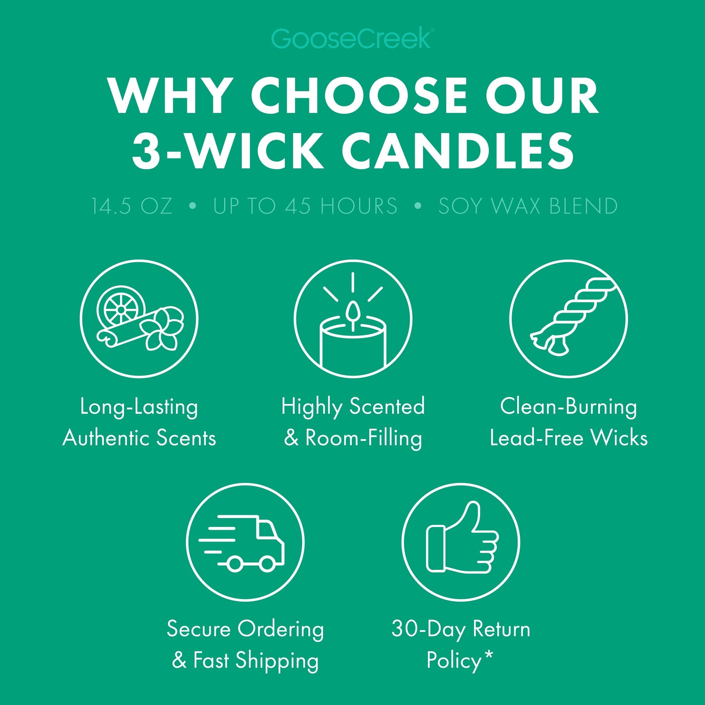 Vanilla Birthday Cake 3-Wick Candle