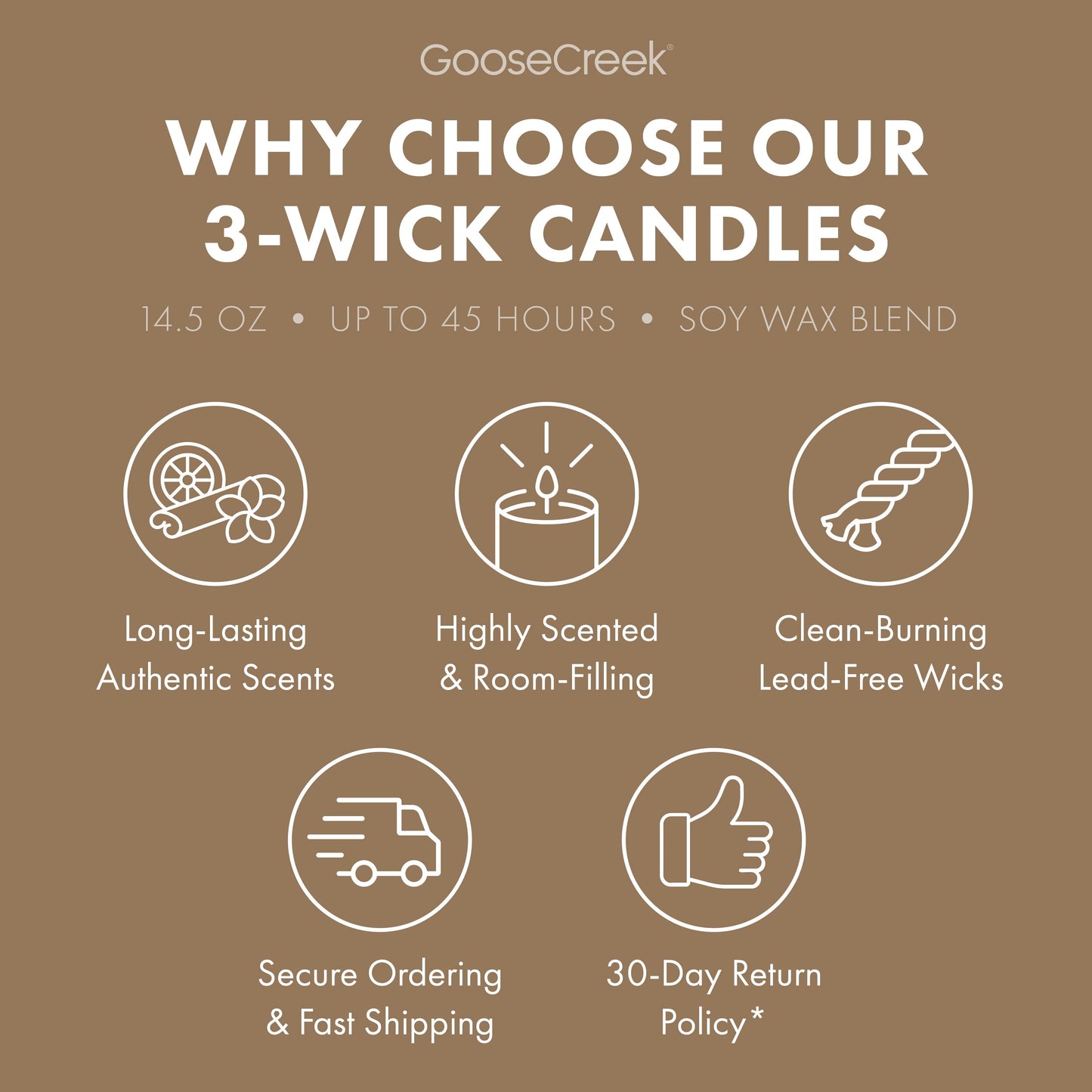 Warm & Welcome Odor Eliminating 3-Wick Candle