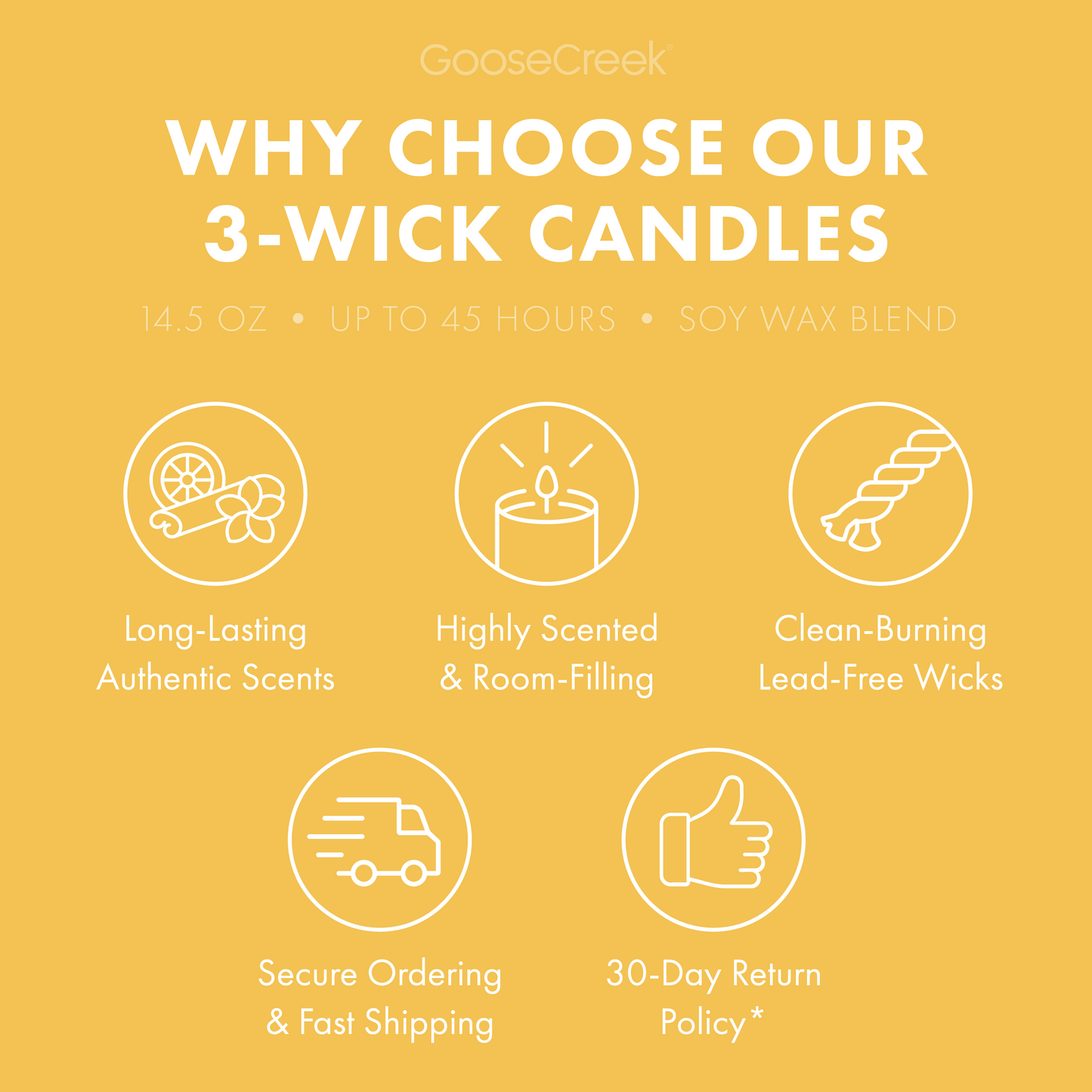 Backroad Blooms 3-Wick Candle