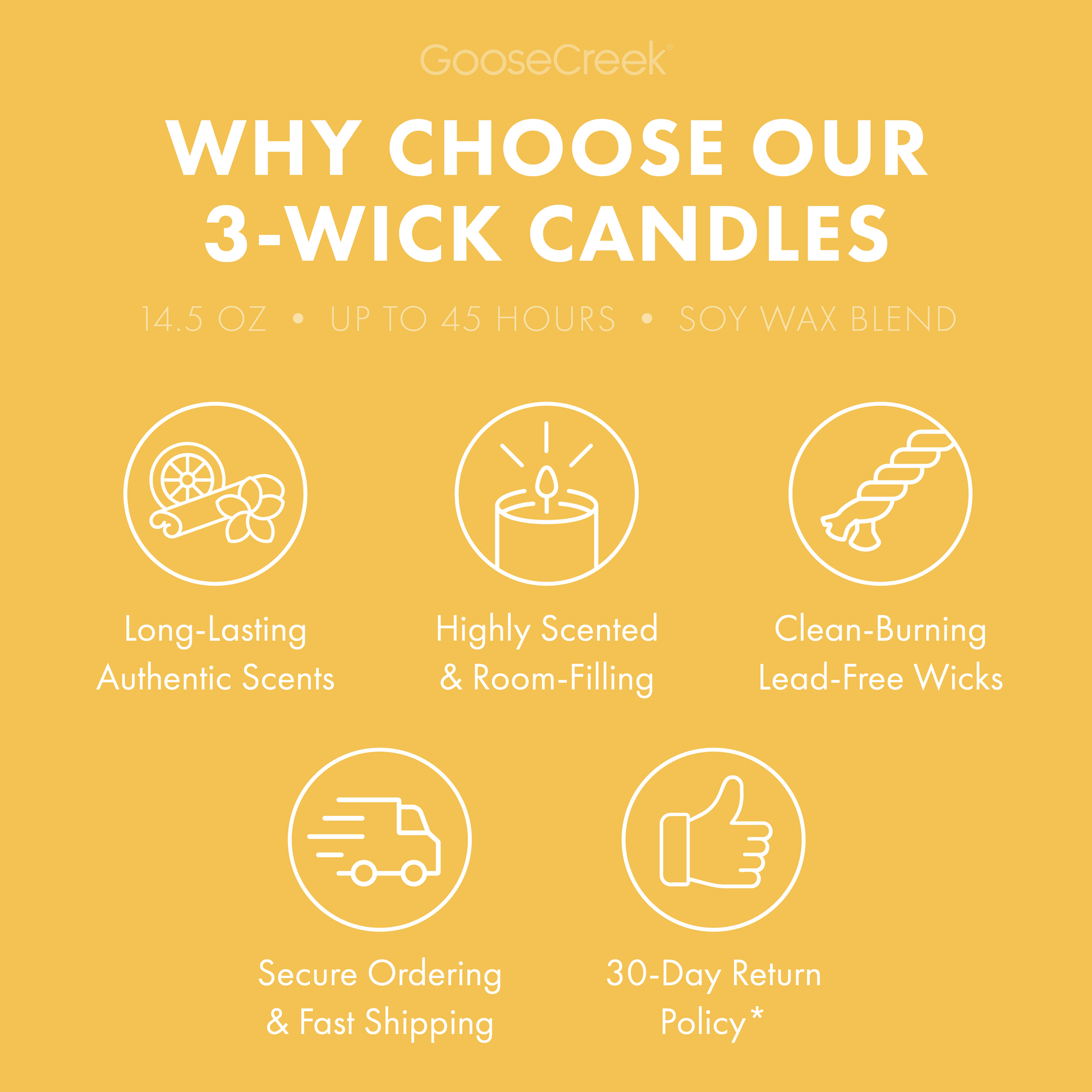 Backroad Blooms 3-Wick Candle