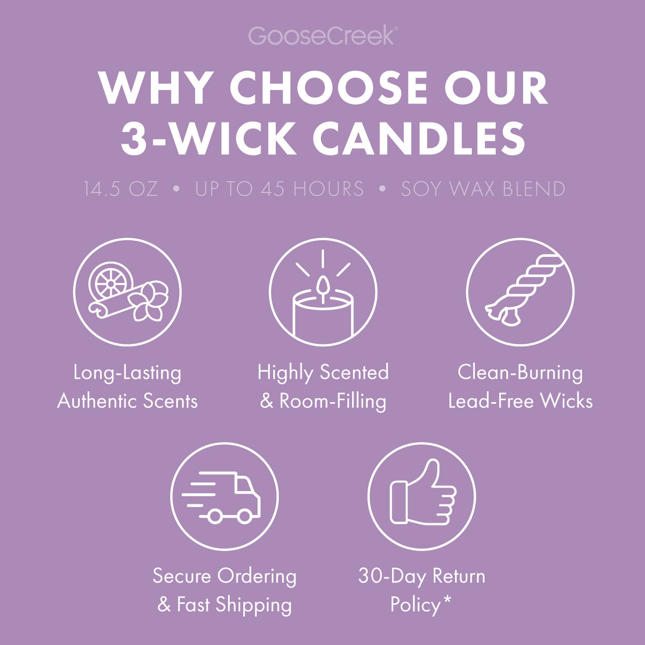 Boardwalk Cone 3-Wick Candle