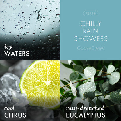 Chilly Rain Showers Odor Eliminating Wax Melt