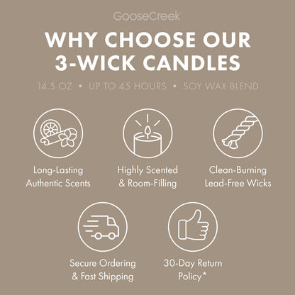 Coffee House 3-Wick Candle