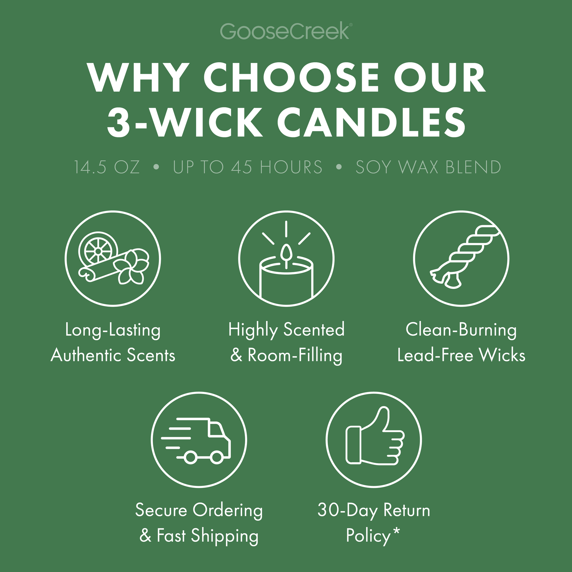 Cucumber Garden 3-Wick Candle