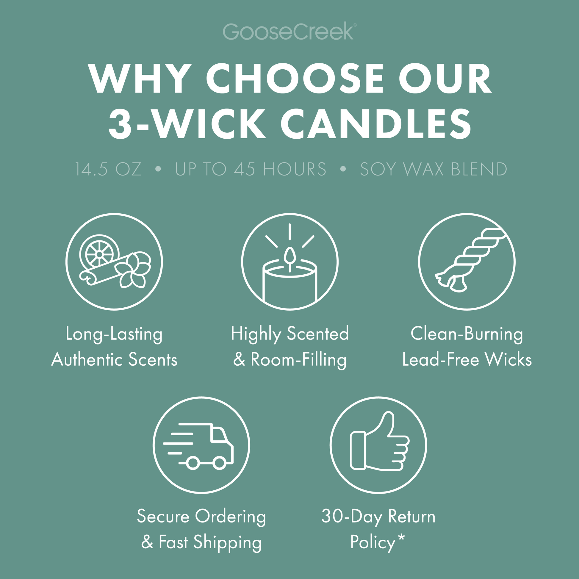 Dewy Rainforest 3-Wick Candle