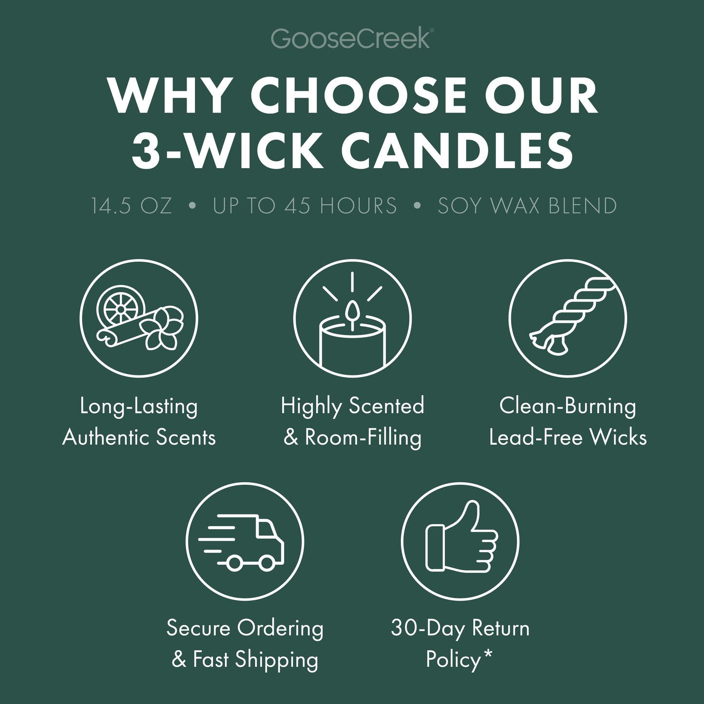Evergreen Trail 3-Wick Candle
