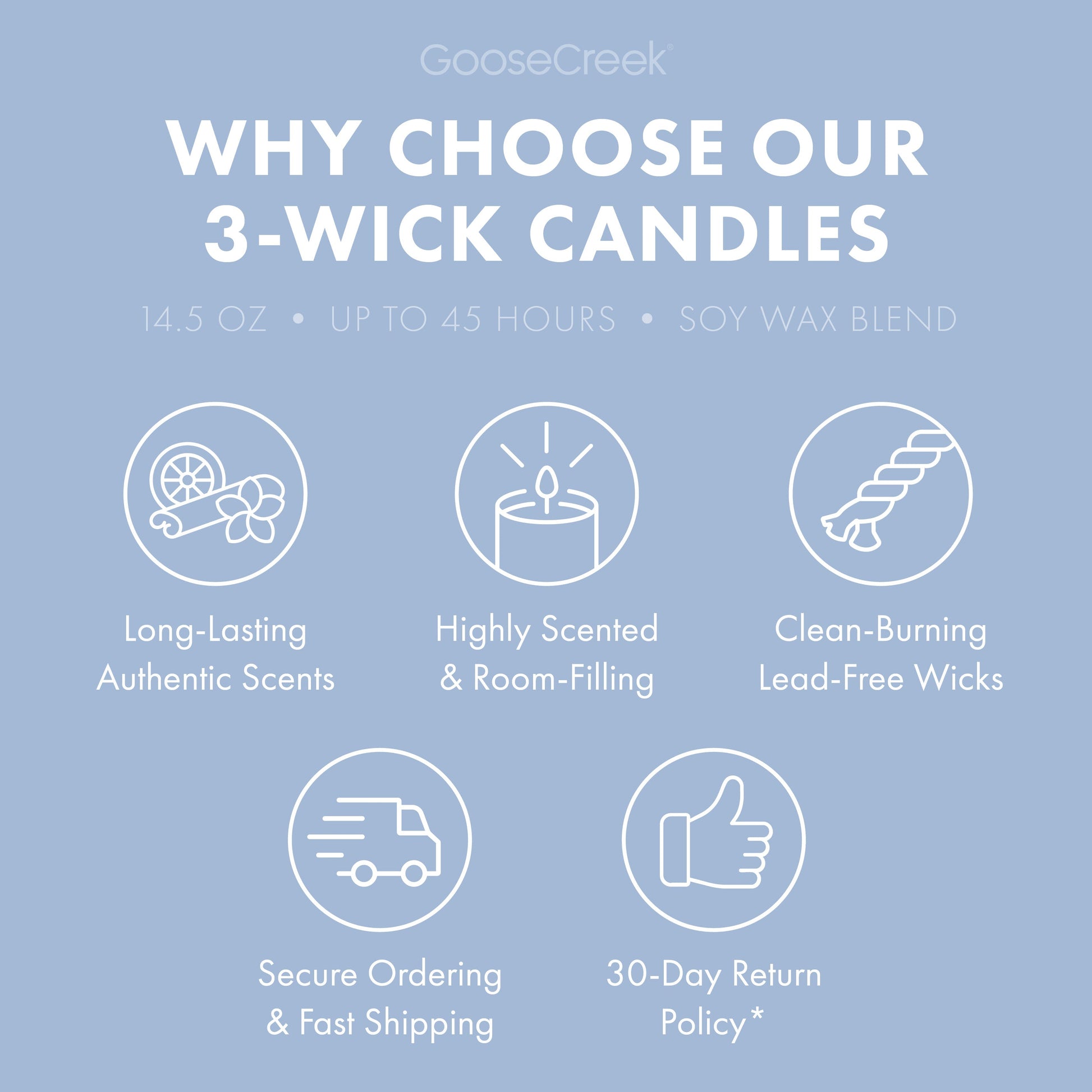Ice Cream Truck 3-Wick Candle