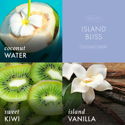 Island Bliss - Scented Plug-in Refill