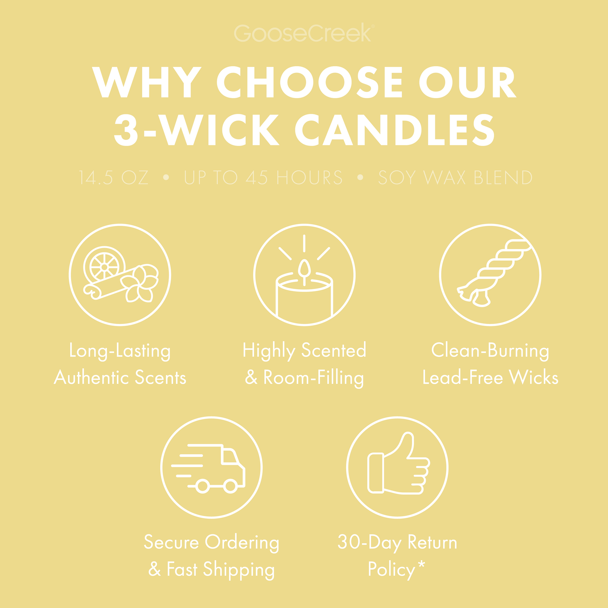 Lemon Lush Bar 3-Wick Candle