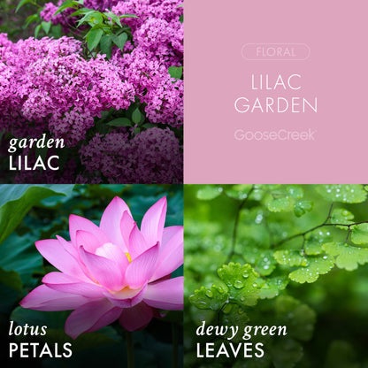 Lilac Garden Plug-in Refill