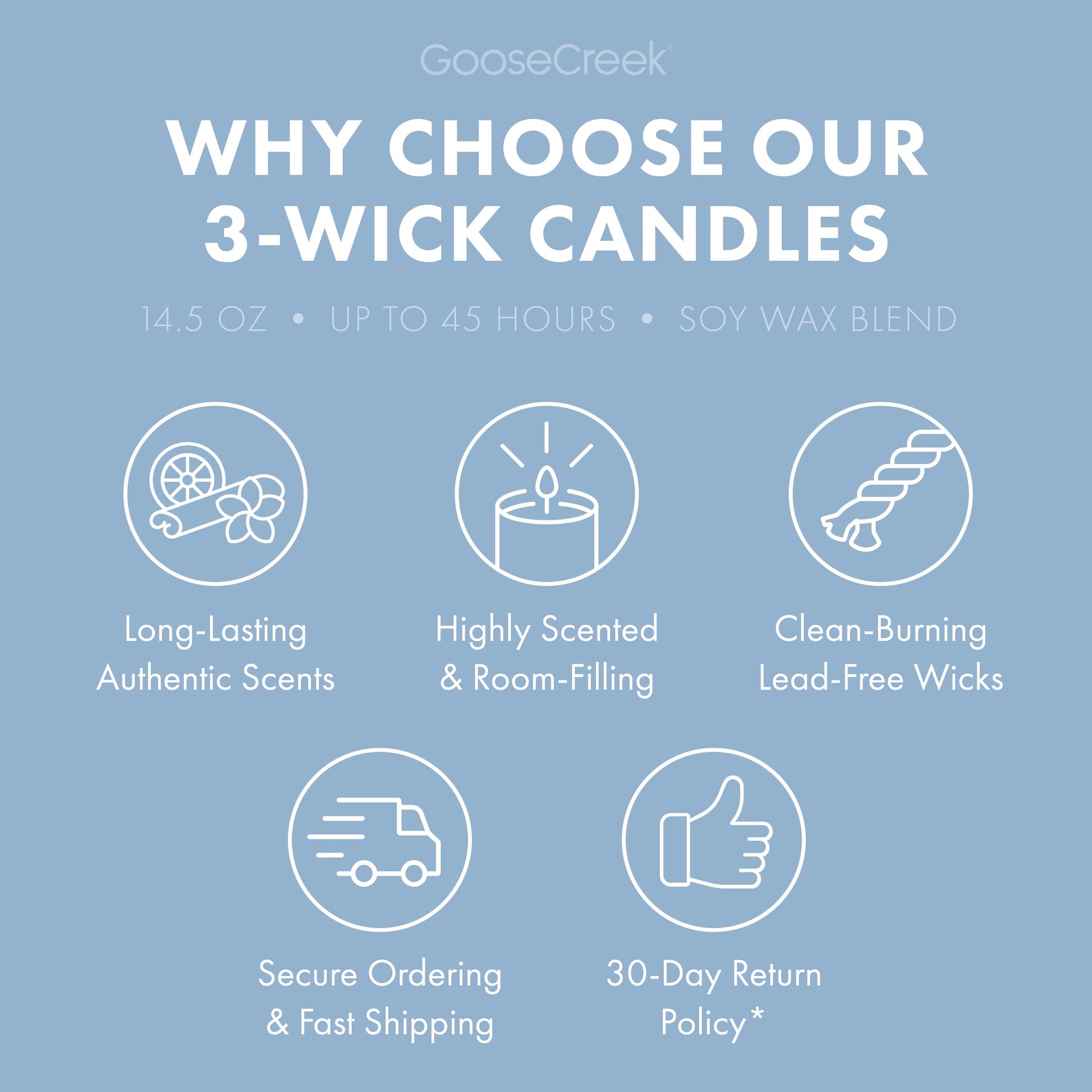 Mariner 3-Wick Candle