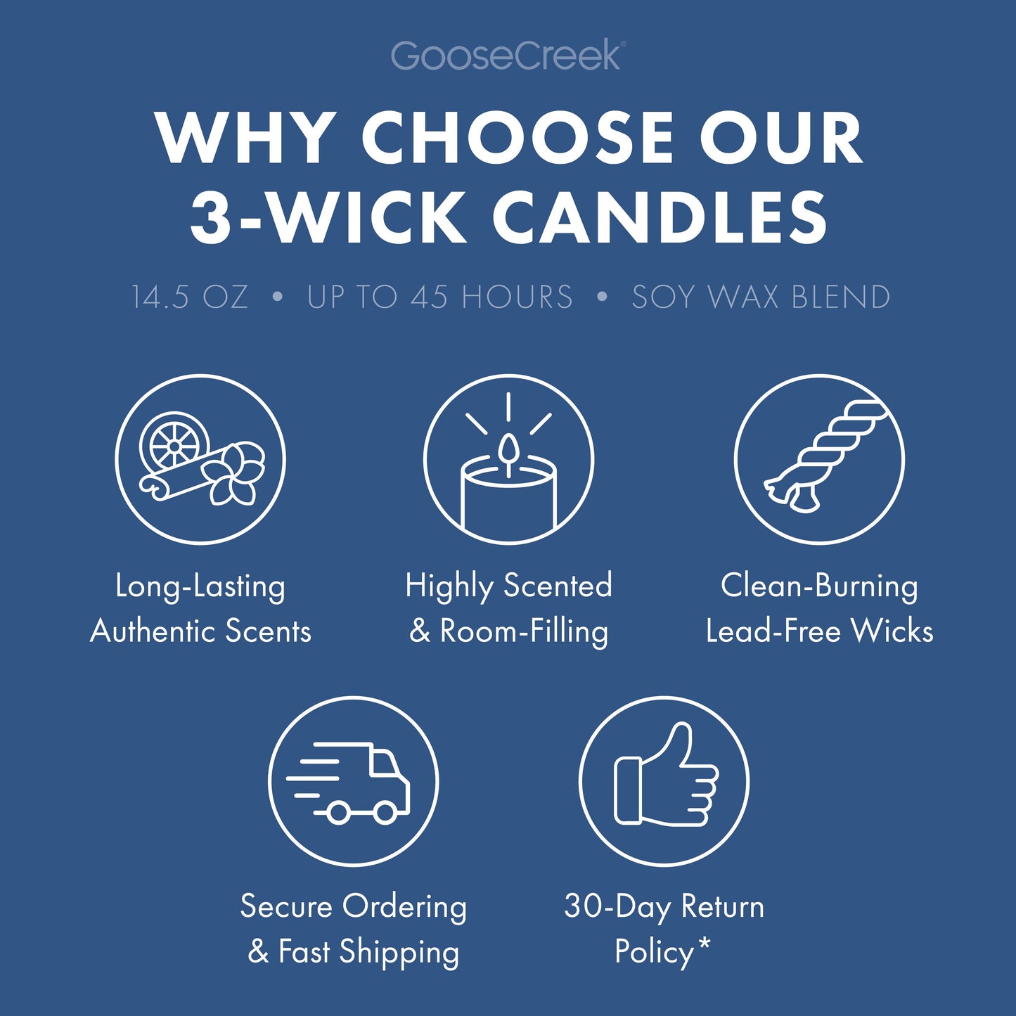 Mountainside Lake 3-Wick Candle
