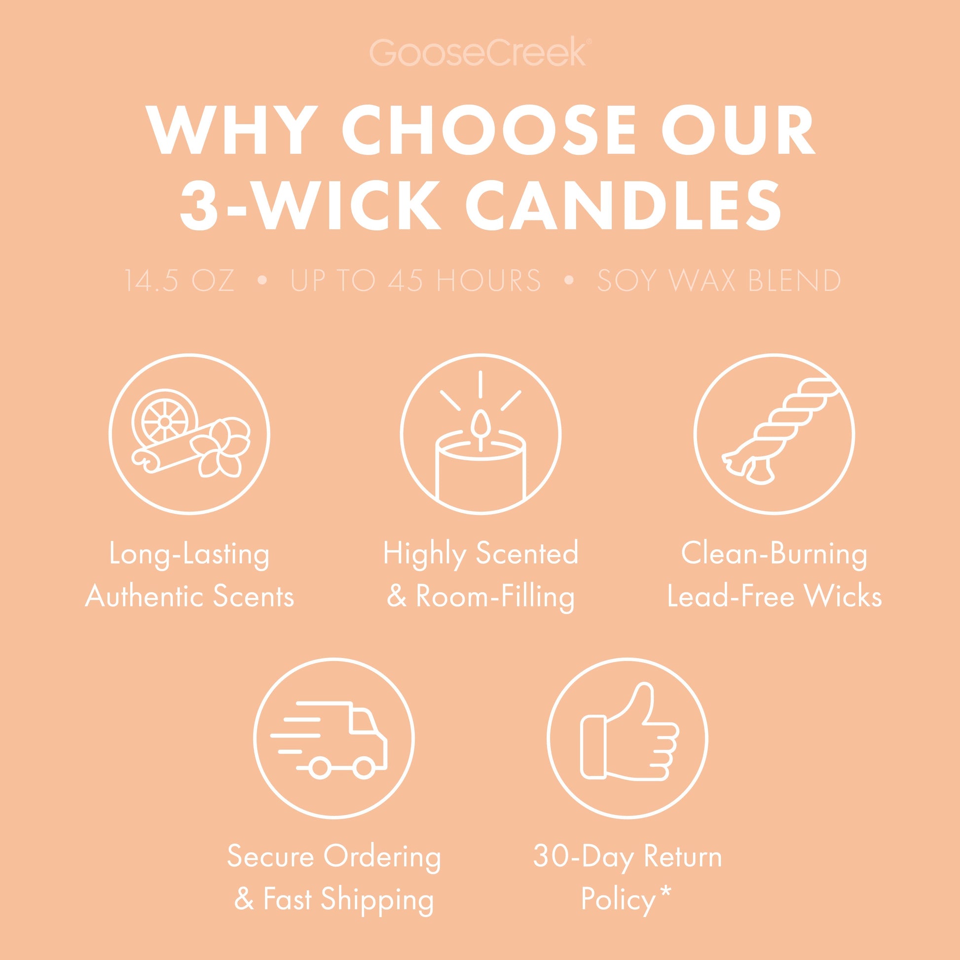 Peaches & Cream Cake 3-Wick Candle