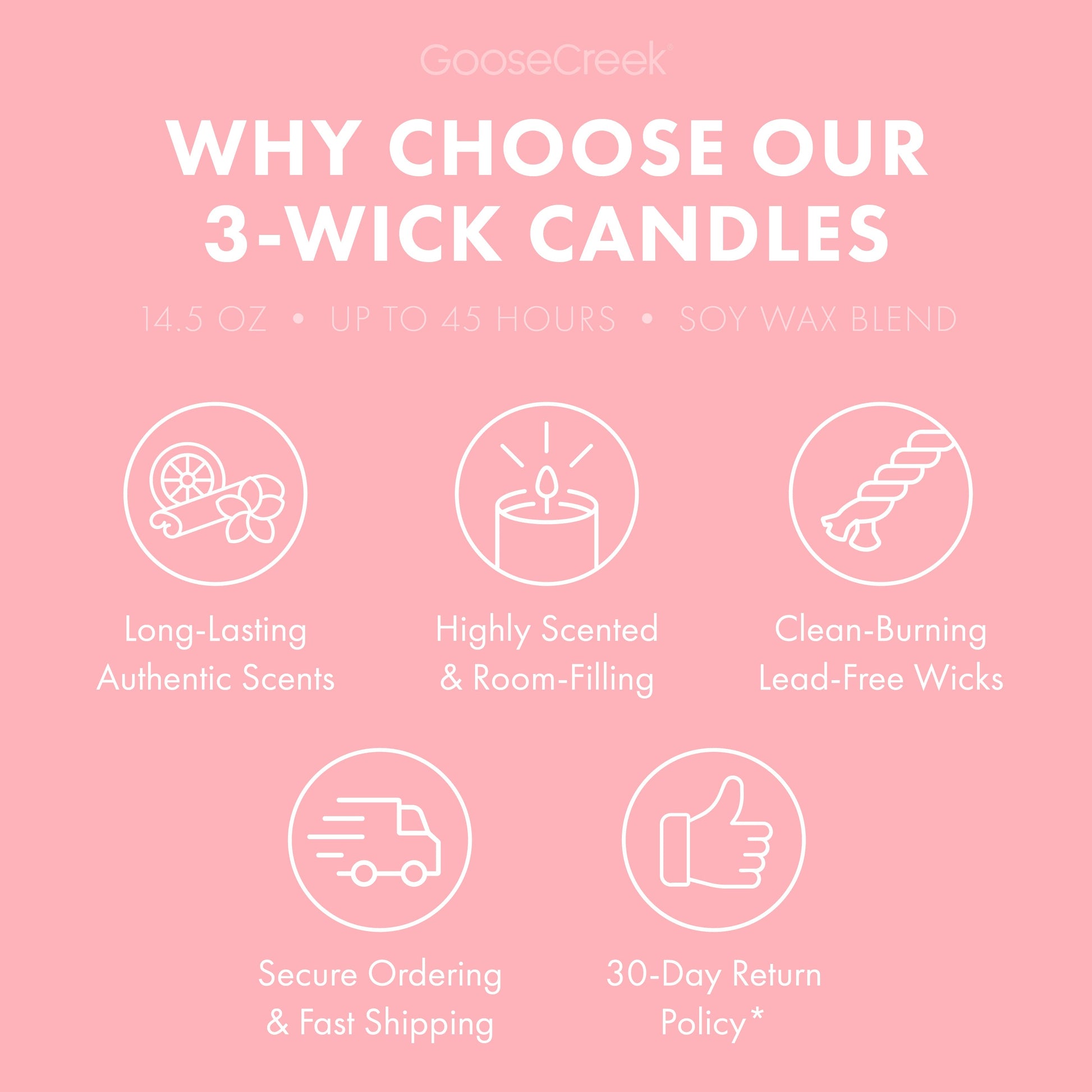 Petals & Poetry 3-Wick Candle