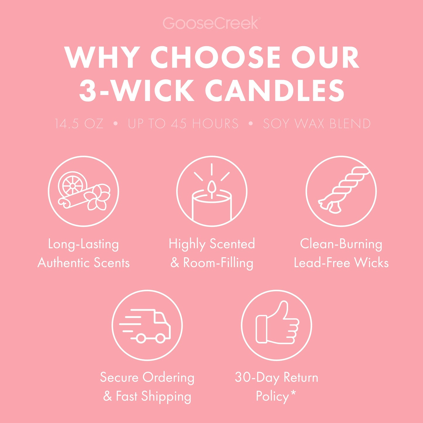 Sakura Stroll 3-Wick Candle