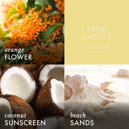 Sand Castles Plug-In & Refill Bundle