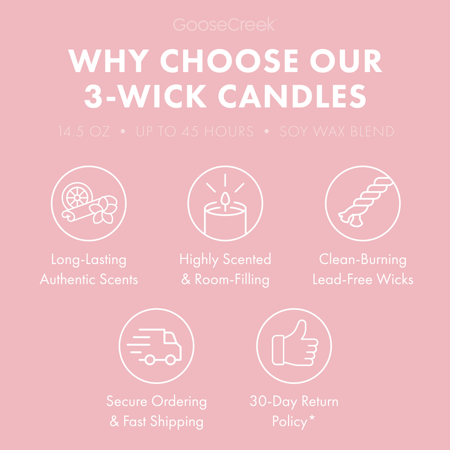 Snuggles & Sunshine 3-Wick Candle