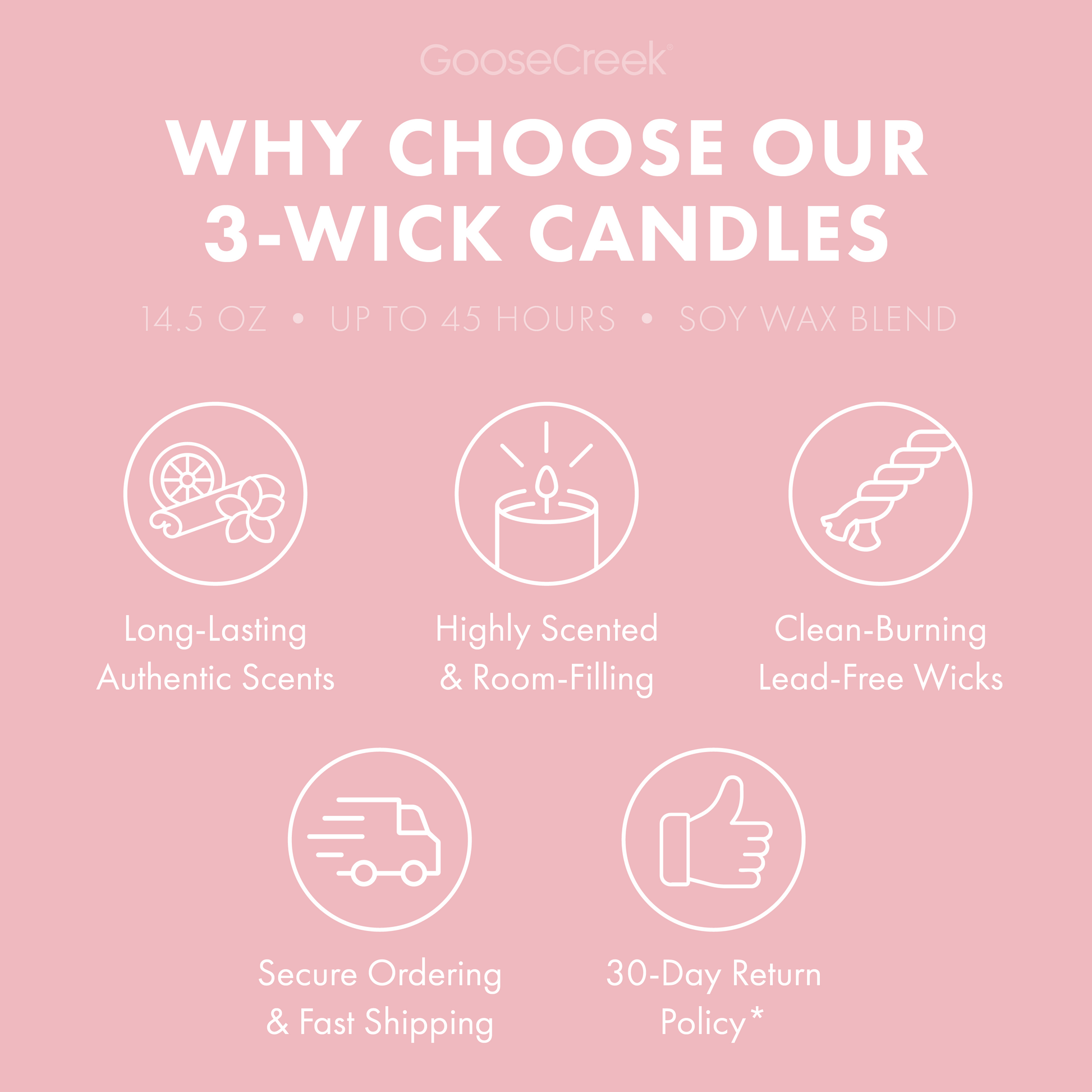 Snuggles & Sunshine 3-Wick Candle