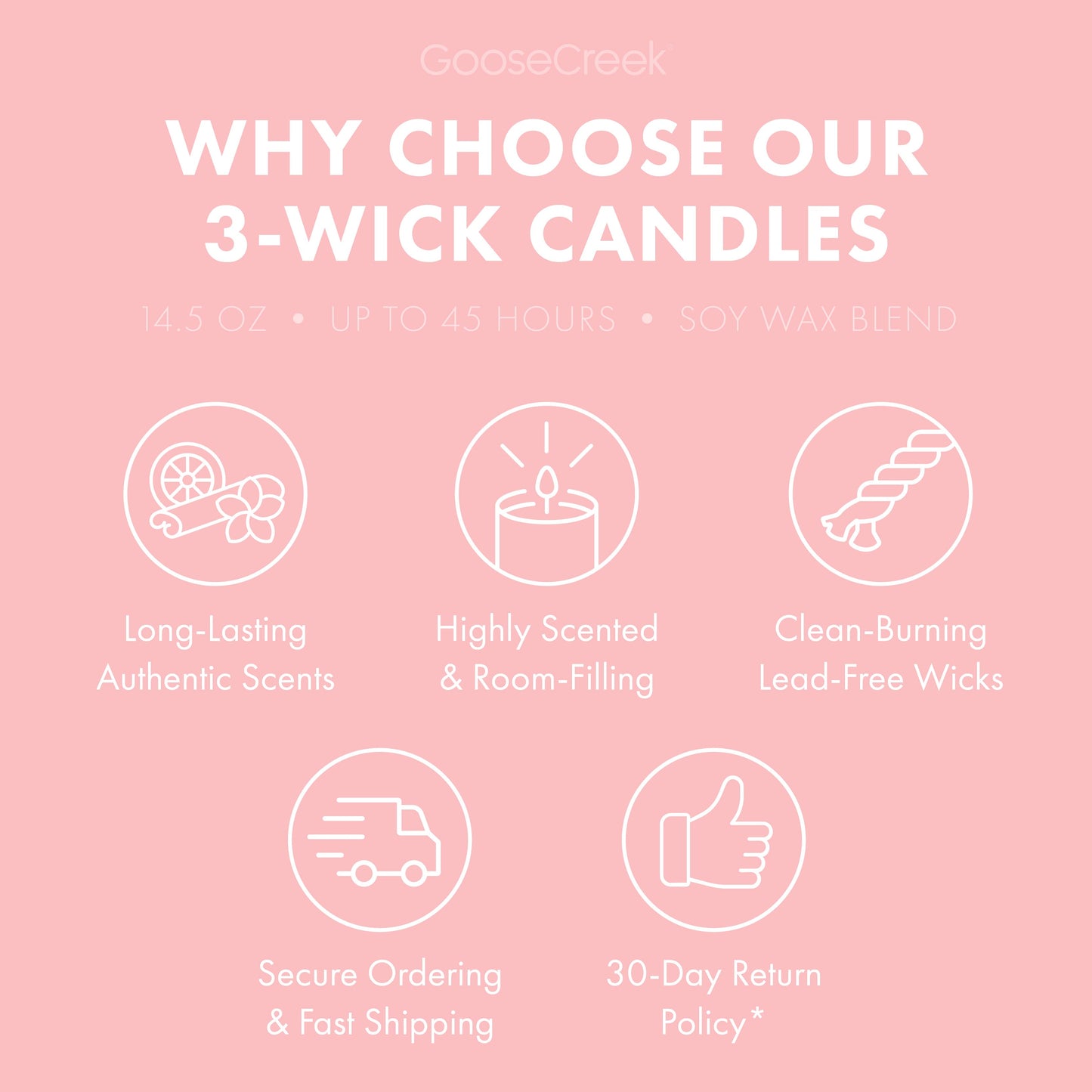 Strawberry Sponge Cake 3-Wick Candle