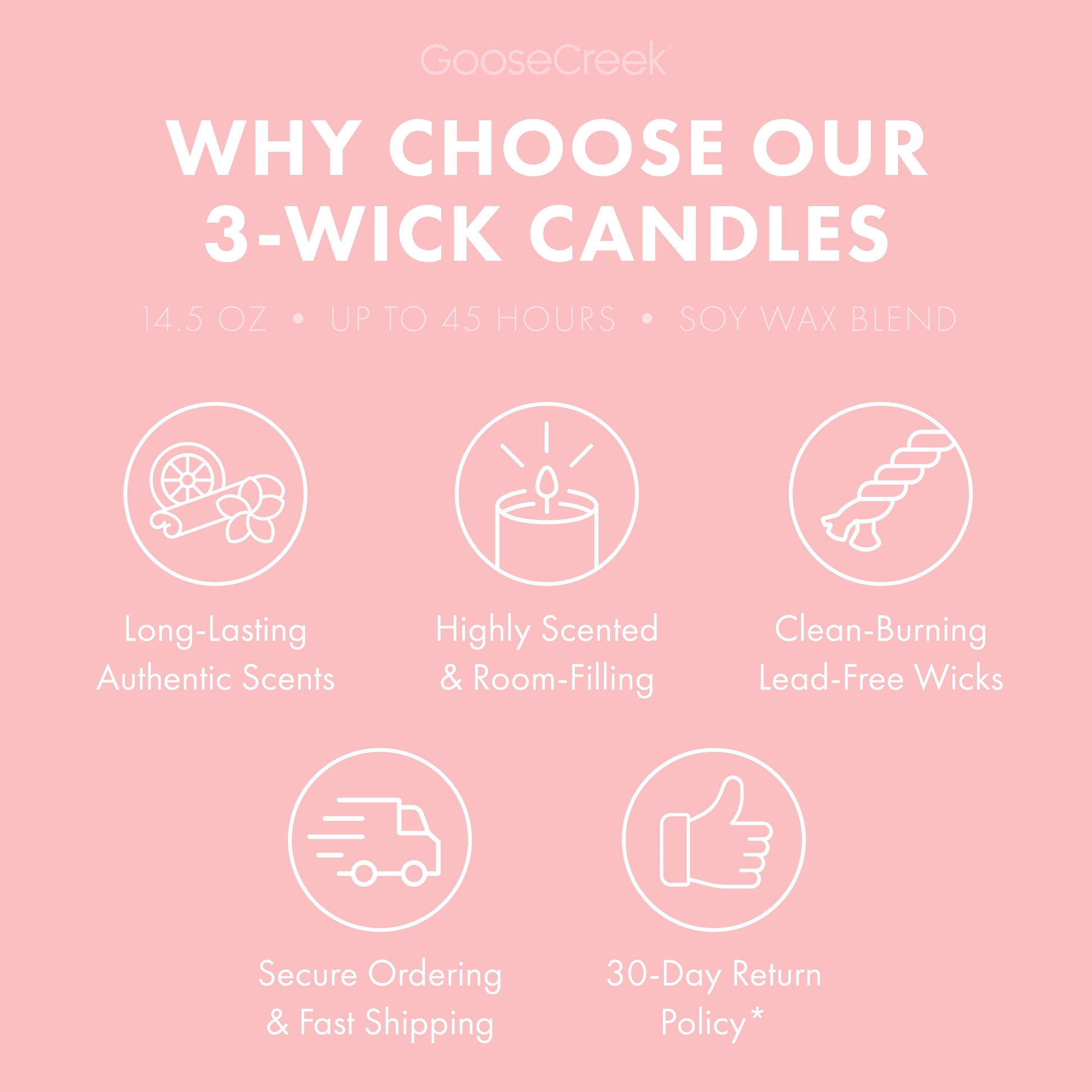 Strawberry Sponge Cake 3-Wick Candle