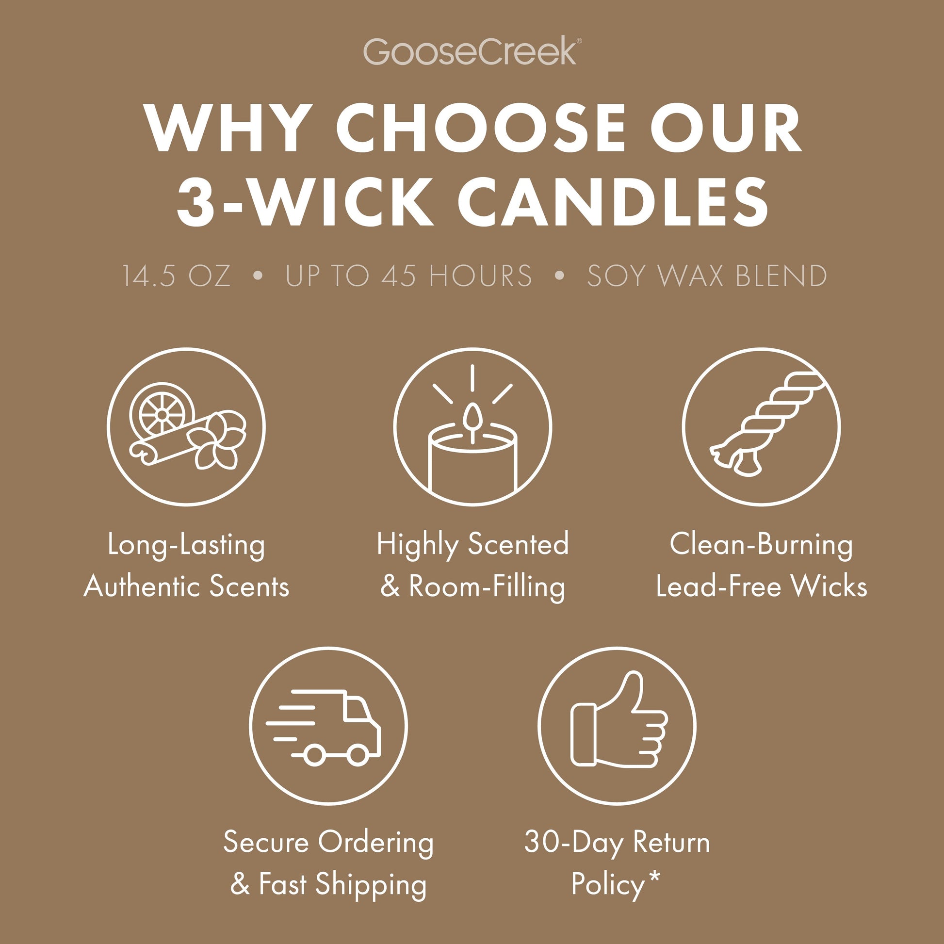Warm & Welcome Odor Eliminating 3-Wick Candle