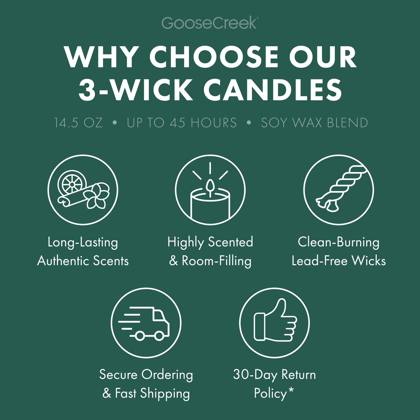 White Water Springs 3-Wick Candle