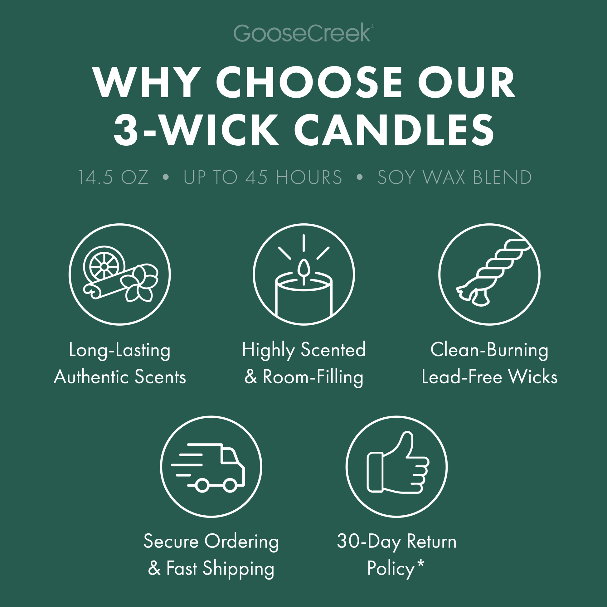 White Water Springs 3-Wick Candle