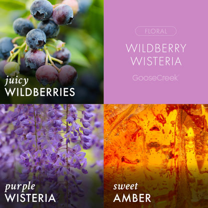 Wildberry Wisteria 3-Wick Candle