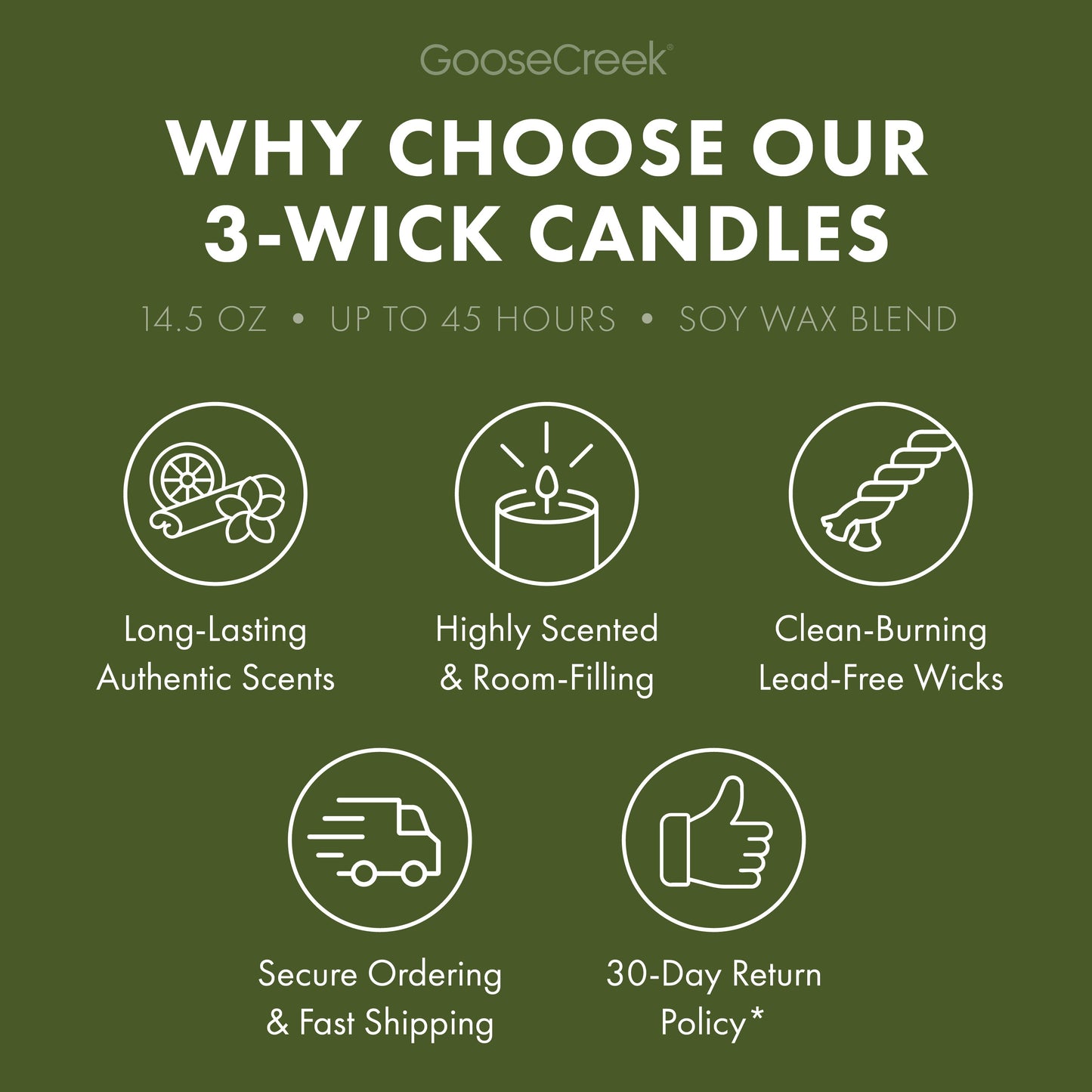 Wilderness Hike 3-Wick Candle